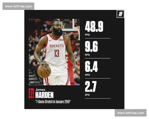 哈登的跨洋魅力：为何中国球迷对他爱得更深？