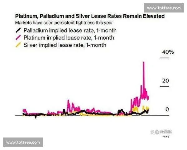 全球经济波动背景下黄金价格持续攀升投资者关注避险与保值新趋势