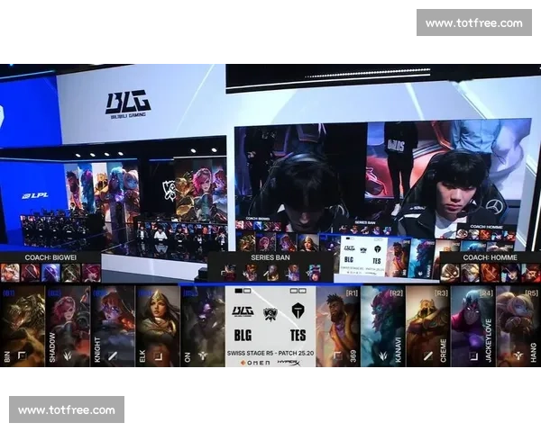 英雄联盟八强赛：从草根到舞台，他们的逆袭之路！