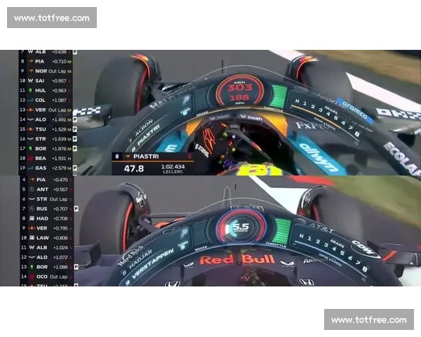 速度玩家集合！F1电竞模拟大奖赛等你来战！