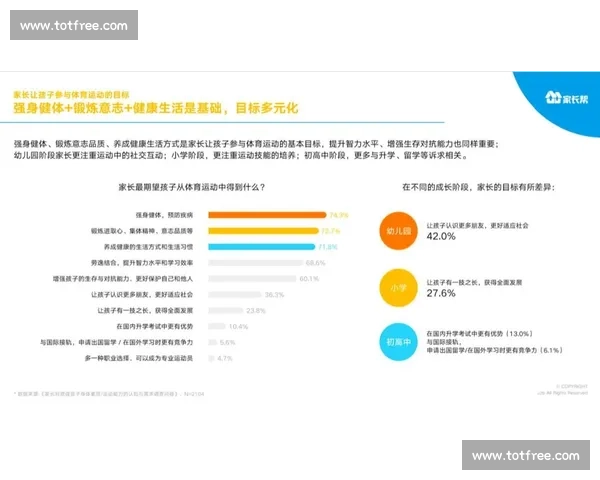 大数据告诉你，体育慈善能带来多大改变！