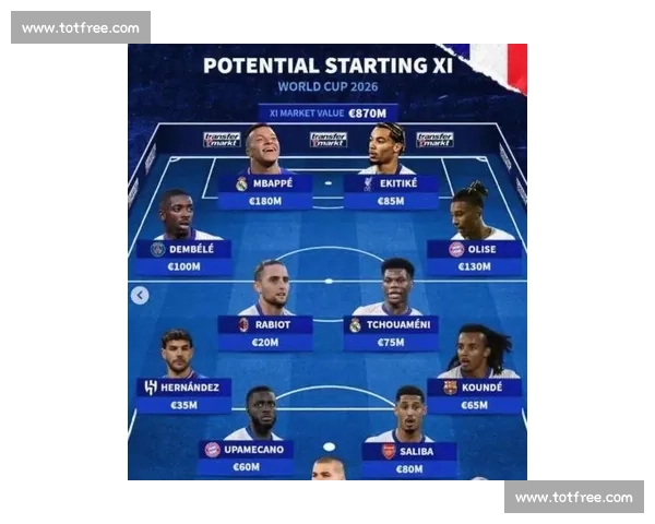 姆巴佩2026世界杯，他真的能带领法国队走多远