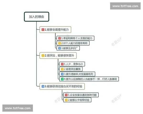 数据分析师的“预言”成真！这支黑马队伍是如何被看穿的