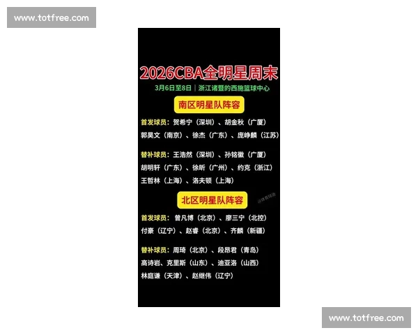 超级替补！2026世界杯，那个关键时刻站出来的人